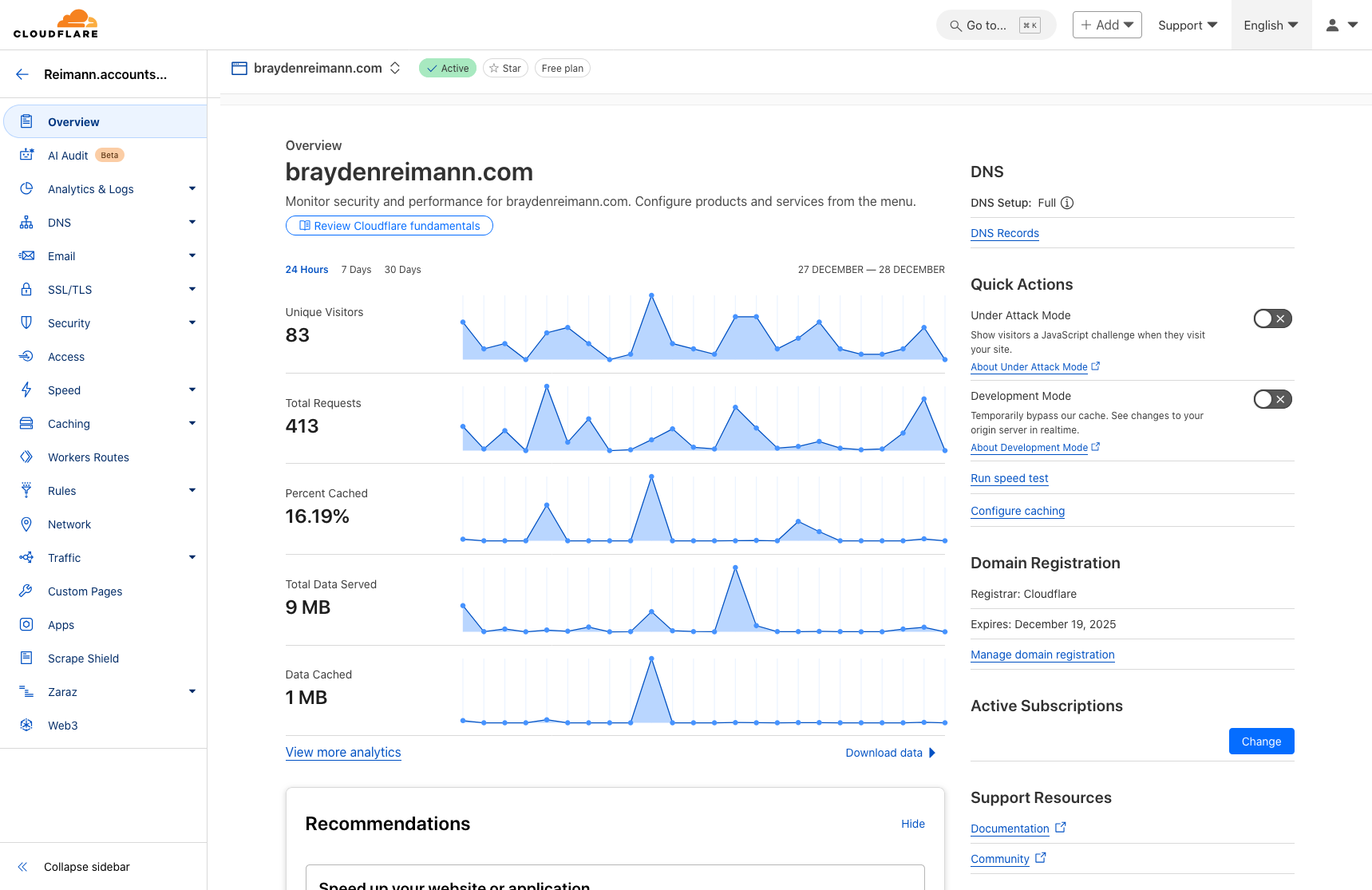 The Cloudflare window for braydenreimann.com